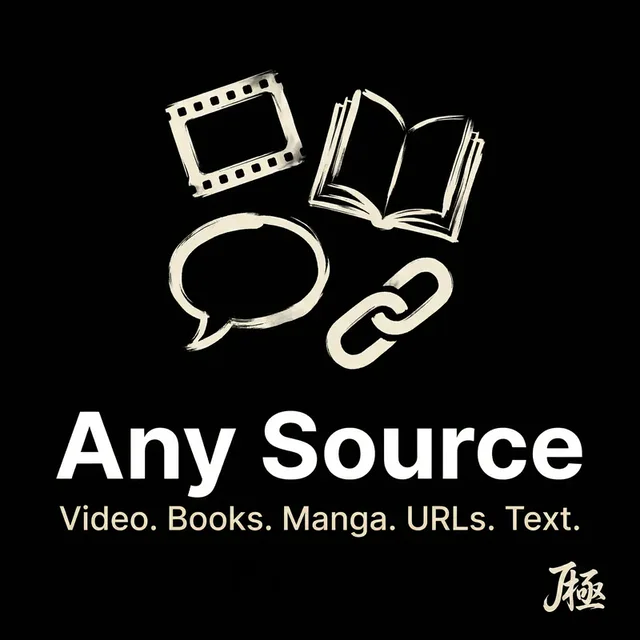 Three export lanes: Video, Manga, and Text